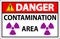 Danger Radioactive Materials Sign Caution Contamination Area