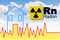 The danger of radon gas in our homes - concept illustration with radioactive symbol and check-up graph about radon contamination
