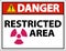 Danger Restricted Area Sign On White Background