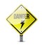 Danger road sign illustration design