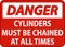 Danger Sign Cylinders Must Be Chained At All Times