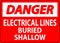 Danger Sign Electrical Lines, Buried Shallow On White Bacground