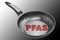 Dangerous PFAS Perfluoroalkyl and Polyfluoroalkyl substances in cookware, non stick frying pan