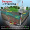 Dangers Of Fracking