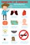 Dangers of Smoking ,Infographic Elements, Stop smoking,No smoking, vector illustration, World No Tobacco Day, Concept Stop Smoking