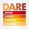 DARE - Define Assess Respond Evaluate acronym