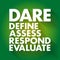 DARE - Define Assess Respond Evaluate acronym, business concept background