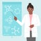 Dark-skinned woman chemist with a pointer. International Day of Women and Girls in Science. Woman scientist. Flat style.