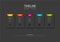 Dark Timeline template with dark gray cards colorful tabs icons and description