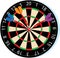 Dartboard