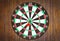 Dartboard on wood wall (Darts Hit Target)