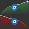 Dash cryptocurrency price development