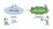 Data lake vs swamp as file management systems comparison outline diagram