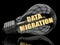 Data Migration