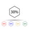 Data percentage multi color icon. Simple thin line, outline vector of online and web icons for ui and ux, website or mobile