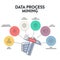 Data Process Mining infographics presentation vector has Data Cleaning, Integration, Selection, Transformation, Data Mining and