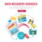 Data Recovery Services Banner