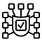 Data shield network icon outline vector. Threat virus