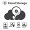 Data storage in Cloud computing. Backup recovery concept