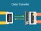 Data transfer illustration. Communication between two devices.