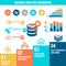 Database analytics infographics