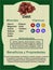 Date fruit infographic label Health benefits