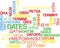 Dates multilanguage wordcloud background concept