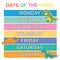 Days of the week poster for children. Learning about days.