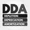DDA - Depletion Depreciation Amortization acronym