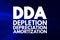 DDA - Depletion Depreciation Amortization acronym, business concept background