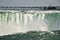 The Deafening and Exhilarating Niagara Falls