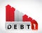 Debt increasing business graph falling