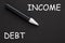 Debt-to-Income written on black background