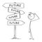 Decide and Choose from Future Choices ,Person or Businessman Standing on Crossroad, Vector Cartoon Stick Figure