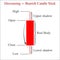 Decreasing bearish candlestick chart pattern. Candle stick graph