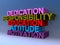 Dedication responsibility education attitude motivation