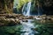 Deep forest tranquility Natural background photo at Kanchanaburi Emerald Waterfall