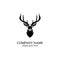 Deer head Logo Template vector icon illustration design