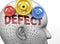 Defect and human mind - pictured as word Defect inside a head to symbolize relation between Defect and the human psyche, 3d