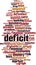 Deficit word cloud