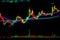 Defocused trading page. Real-time market candlestick chart on black background. Working with stock trading forex