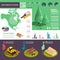 Deforestation Statistics Isometric Infographics