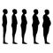 Degree of obesity, the silhouettes of men with different degrees of obesity, from lean to thick, concept of diet and reducing