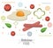 Delicious food poster egg fried sausage tomato