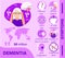 Dementia infographic concept vector, neurology health care, Parkinson`s or Alzheimer`s disease metaphor are shown.