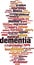 Dementia word cloud