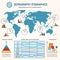 Demographic infographics vector template