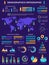 Demographics infographic. Population growth data analysis with people icon, world map, charts and graphs. Humanity