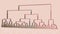 Dendrogram, a diagram representing a tree used to demonstrate results of hierarchical clustering in statistical analysis of data