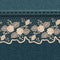 Denim background with white lace ribbon.